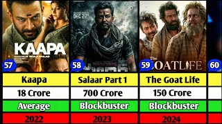 Prithviraj Sukumaran Hit and Flop Movie List  Prithviraj Movies  Salaar  The Goat Life  BMCM [upl. by Anse]