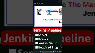 Jenkins Pipeline for Flask Application python jenkins technology [upl. by Attenaj]