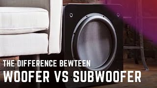 Woofer vs Subwoofers  Difference between Woofer and Subwoofers Explained in Detail  Ooberpad [upl. by Namyac]