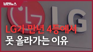 LG 임원인사로 보는 ABC 전략 총정리 2편 LG그룹에 투자해도 될까 LG디스플레이 LG이노텍 LG에너지솔루션 LG생활건강 LG헬로비전 LG CNS 20241124 [upl. by Aletse]