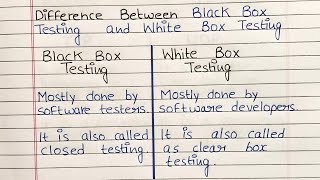 Blackbox and Whitebox Testing [upl. by Ahsieki632]