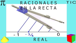 Racionales en la recta Real teorema der Thales con Geoenzo y Geogebra [upl. by Ynamad]