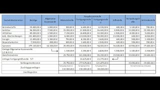 Wie du sehr gut Zuschlagssätze mit dem erweiterten mehrstufigen BAB lernen kannst Aufgabe 1 [upl. by Dlawso521]