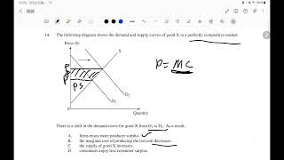 秒解DSE Econ Practice Paper MC Q14 [upl. by Monti857]