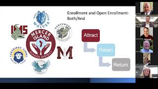 Open Enrollment Webinar March 19 2024 [upl. by Minetta]