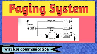 Paging System in Wireless Communication  Paging System  Wireless Communication [upl. by Shaff]