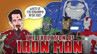 Evolution of Iron Man Animation 20082019 [upl. by Cissie626]