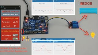 IoT  Remote Monitoring and Control of Home Appliances from cloud using EDGE Artix 7 FPGA kit [upl. by Eirameinna765]