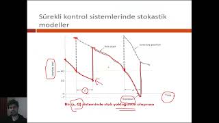 Sürekli kontrol sistemleri  Envanter kontrol sistemleri  Üretim planlama çözümlü ornek  uretim [upl. by Aerdnaeel127]