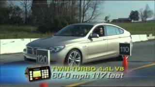 MotorWeek Road Test 2010 BMW 5 SeriesGT [upl. by Thais]