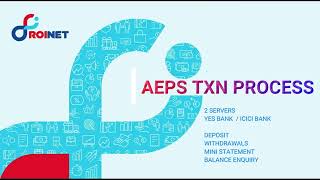 AEPS WITHDRAWAL TRANSACTION PROCESS ROINET XPRESSO [upl. by Limoli80]