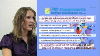 Developing the Individualized Education Plan IEP [upl. by Auos]