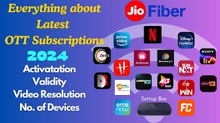 How to Activate OTT Subscriptions with Jio Fiber Plans in 2024 Latest Update [upl. by Donaghue]