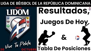 Resultados y Tabla de Posiciones en el Béisbol Invernal Dominicano  LIDOM [upl. by Eahc500]