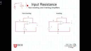 L2 1 3 Input Resistance of OpAmp Configurations [upl. by Nenney]