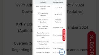 KVPY Exam 2024 expected dates and schedule [upl. by Thibaut]