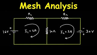 Mesh Analysis for Circuits Explained [upl. by Ynomrah936]