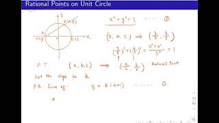 Pythagorean Triples and Rational Points on Unit Circle [upl. by Byrle]