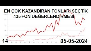 Haftanın En İyi Fonları Yeni Excel Programı Ve 435 Adet Fon Puanlaması [upl. by Addison]