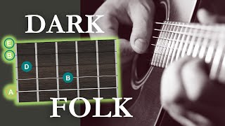 Best NeofolkDarkfolk Songs of 2023 [upl. by Alfredo]