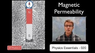 Magnetic Permeability [upl. by Thebazile355]