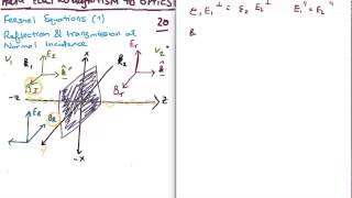 EM to Optics 20  Reflection amp Transmission at Normal Incidence Fresnel Equations [upl. by Illoh998]