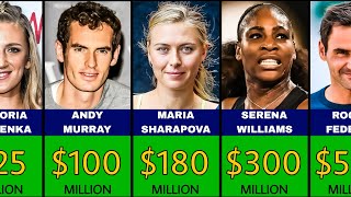 Top 50 Richest Tennis Players  14000000 to 2000000000 [upl. by Stella]