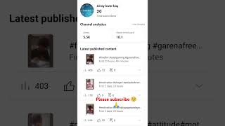 1000 subscribers complete shorts  channel monetizationYtshorts shorts short subscribe [upl. by Hillery]