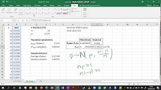 Simulation study Sampling distribution of the proportion [upl. by Oigres]