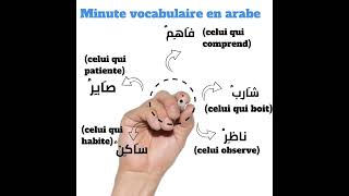 Minute vocabulaire en arabe lagent اِسْمُ الفَاعِلْ [upl. by Wobniar]