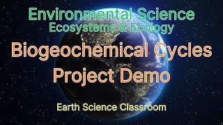 Biogeochemical Cycles Project Demo [upl. by Zerlina]