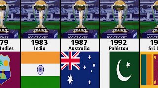 Women Cricket World Cup Winners List from 19732022  Cricket World Cup  Winners  Women Cricket [upl. by Westphal]