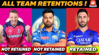 IPL 2025  IPL RETENTION LIST 2025 ipl2025 ipl [upl. by Aninad589]