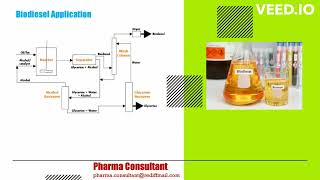 Sodium Methoxide [upl. by Ellehcsar]