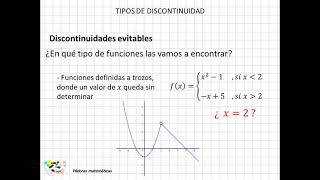 04 Tipos de discontinuidad [upl. by Gosney209]