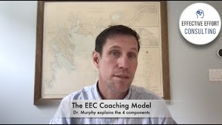 The 4 Components of the EEC Coaching Model [upl. by Eibber]