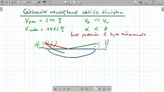 Całkowite wewnętrzne odbicie dźwięku [upl. by Wyon]