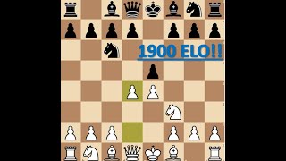 APERTURA ESCOCESA EN 10 MINUTOS LLEGA FÁCIL A 1900 ELOajedrez chess chesscom lichess [upl. by Schwenk733]