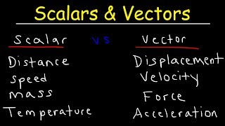 Scalars and Vectors [upl. by Tormoria]