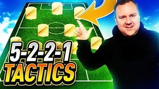 EAFC 24  THE BEST 5221 CUSTOM TACTICS  PLAYER INSTRUCTIONS [upl. by Sylera]