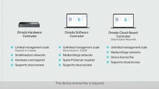 Quick Tip  How to Choose an Omada Controller [upl. by Airitac]