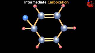 Chlorination of Benzene [upl. by Ttelrats]