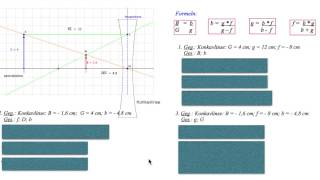 Konkavlinse  Animation mit Rechenbeispielen [upl. by Isabea]