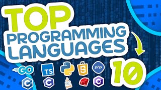 The Most Popular Programming Languages amp Their Uses 2020 [upl. by Ahsyen]