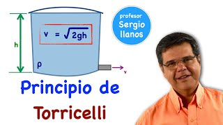 Principio de Torricelli [upl. by Ardisi]