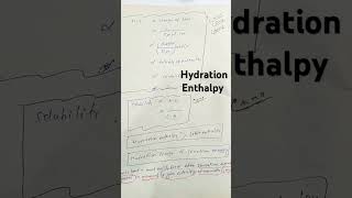 Hydration Enthalpy Concept For NEETampIITshorts shortvideo song [upl. by Glynnis]