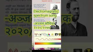 Electromagnetic spectrum song by Anjal Kaushik 2020 [upl. by Lansing]