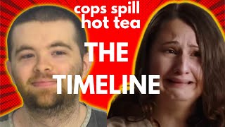 Cops Spill Hot Tea About Gypsy Rose Blanchard THE TIMELINE [upl. by Jaddo]