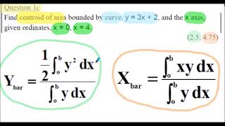 Integration Applications  Centroids [upl. by Esinet178]