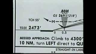 Jeppesen Charts  Approach [upl. by Yelwar]